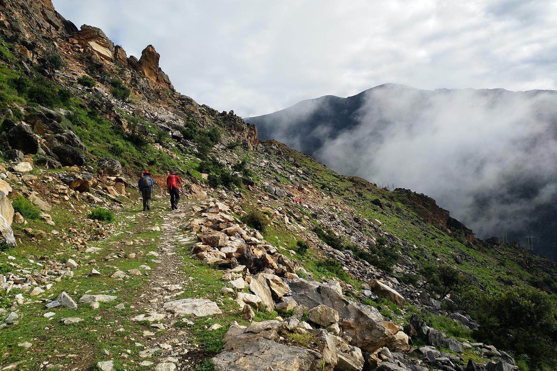 Yading Kora Trek