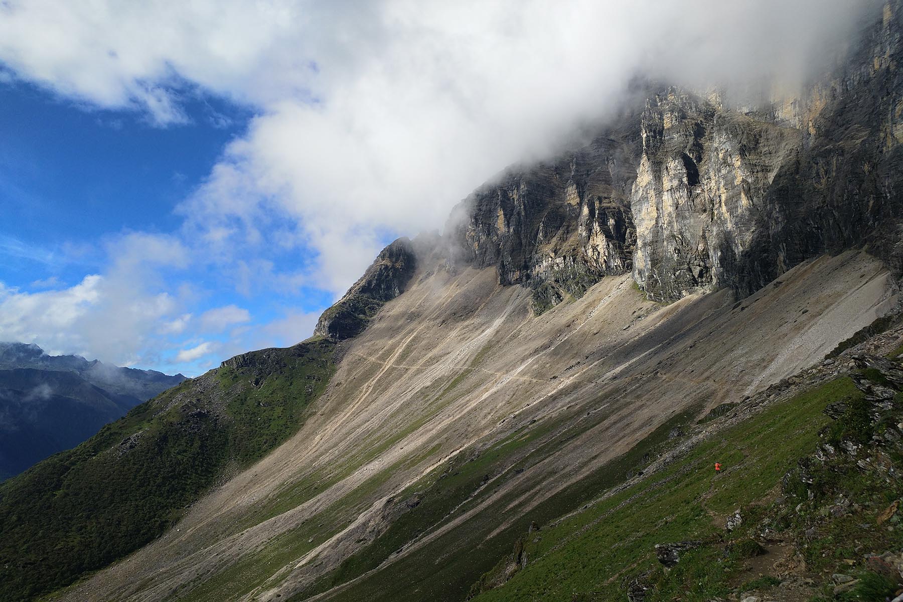 Yading Kora Trek