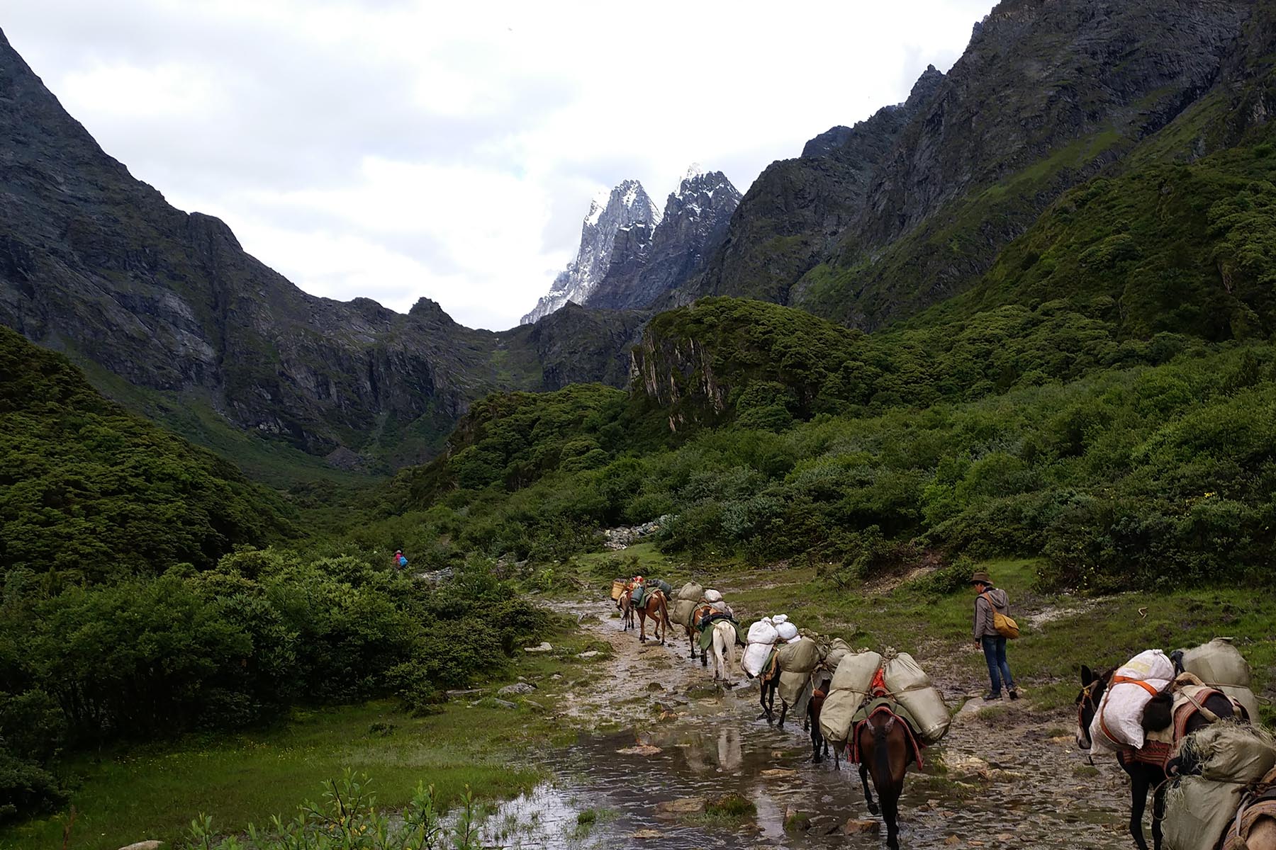 Yading Kora Trek