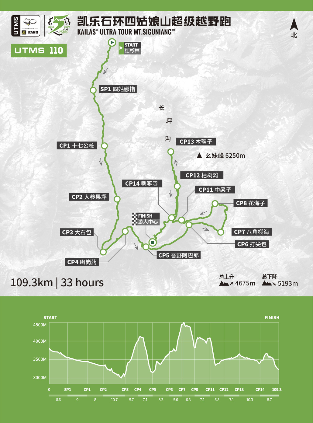 Mount Siguniang Ultra Marathon 110