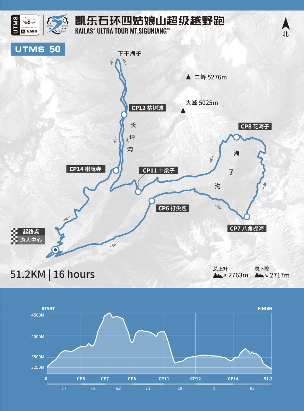 Mount Siguniang Ultra Marathon 50