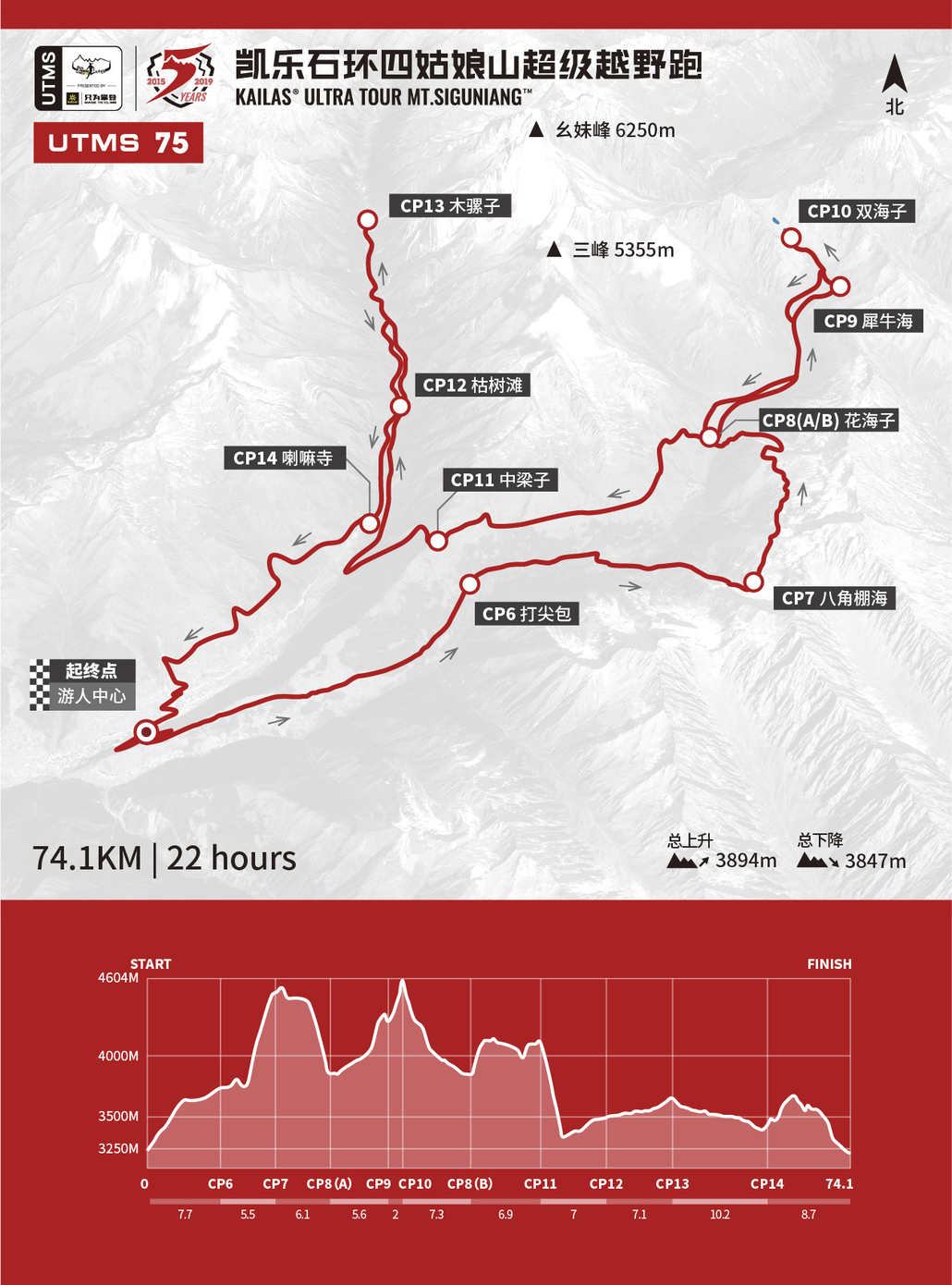 Mount Siguniang Ultra Marathon 75